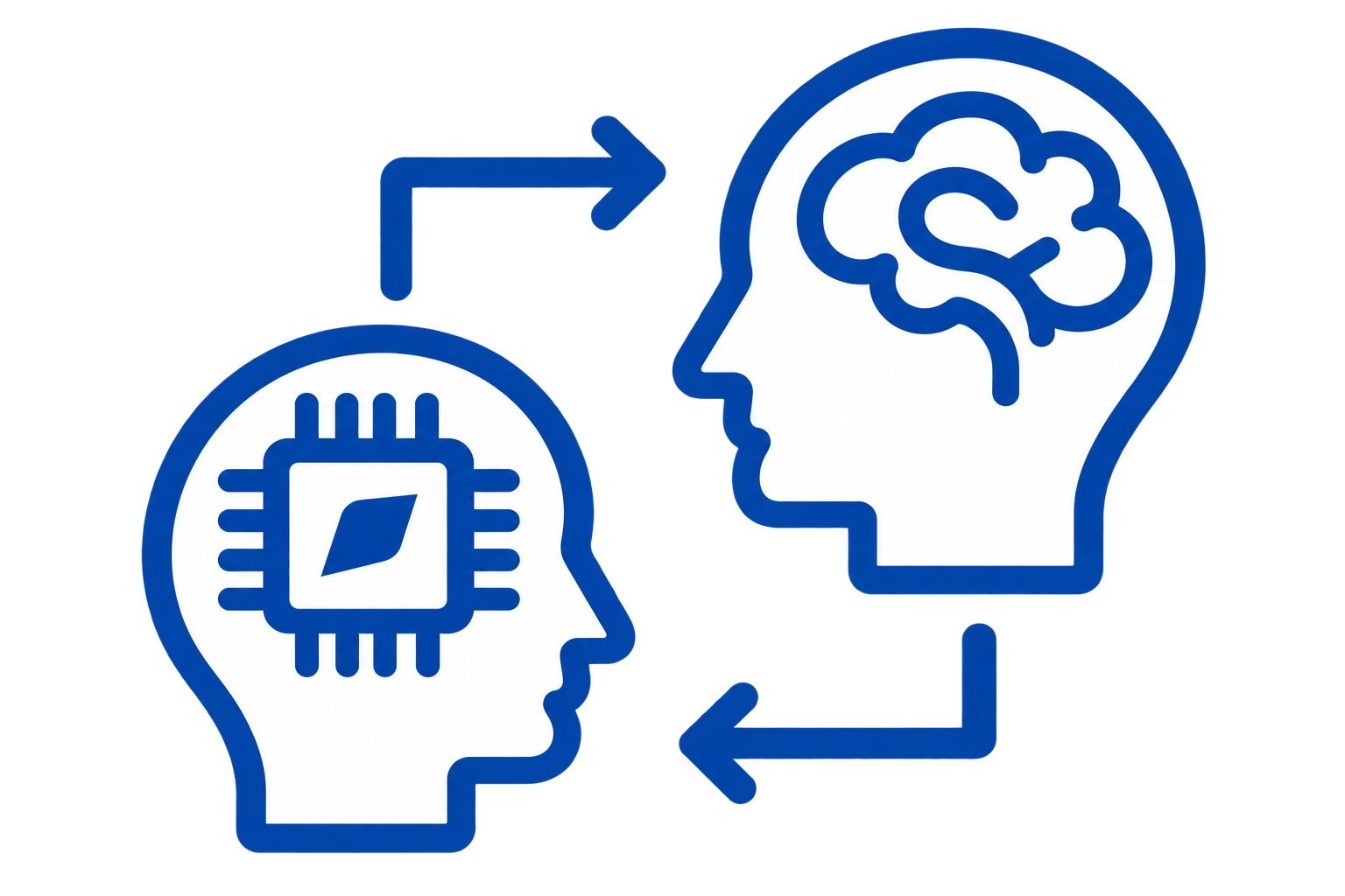 Managed IT services